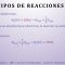 Centro Cultural “Casa de las Bombas” Química Preparatoria, cambios de energía en reacciones químicas