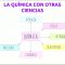 Centro Cultural “Casa de las Bombas” taller de química para Preparatoria, ¿que es la química?